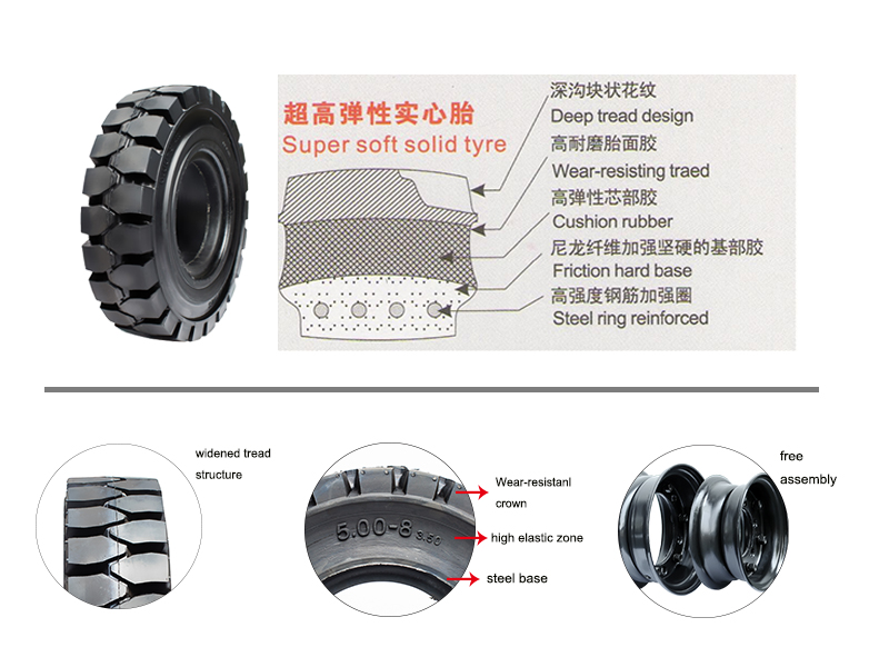 Forklift-Solid-Tire