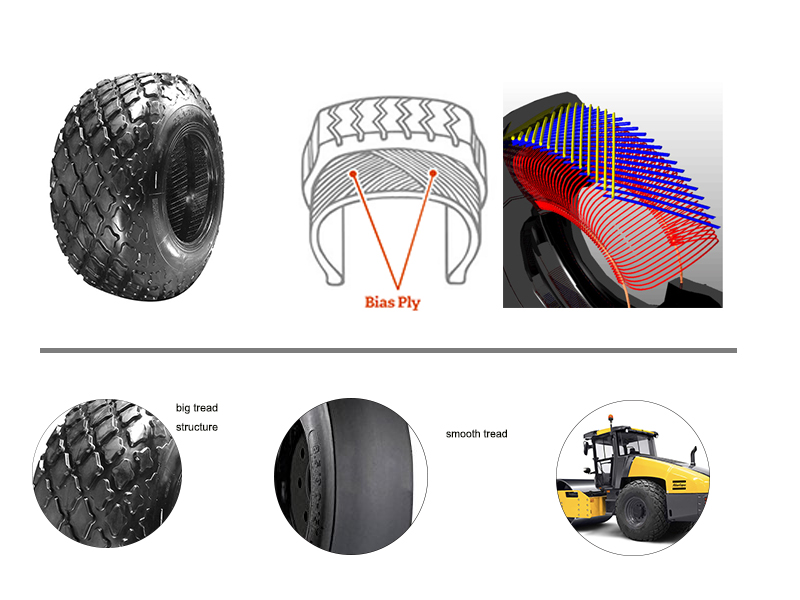 OTR-Pneumatic-Tire