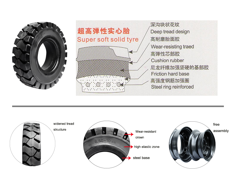 D2 Forklift-Solid-Tire