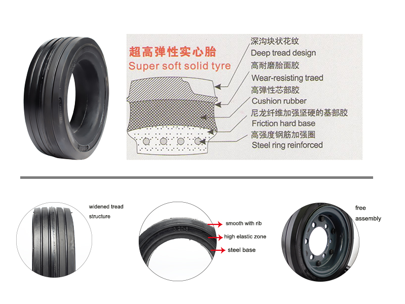 Solid-Trailer-Tire