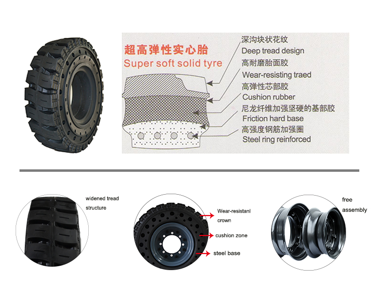 D4 Solid-Cushion-Tire